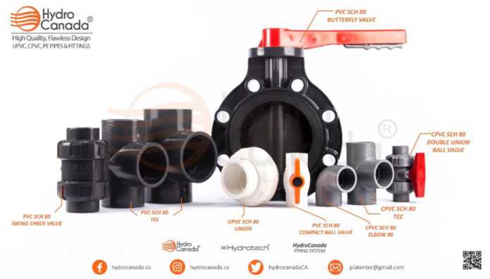 Hydro Canada Fitting 2