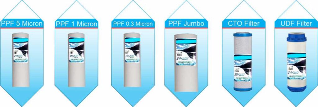 ProLife Membranes