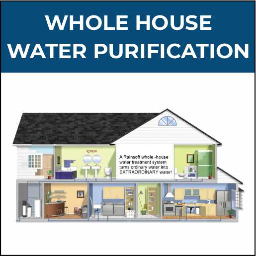 Whole House Water Purification